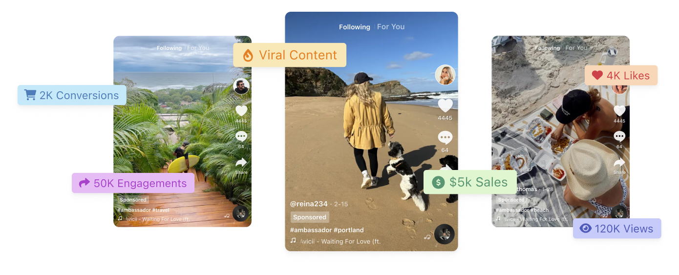 UGC Ads produce better engagement for a fraction of the price of traditional ads