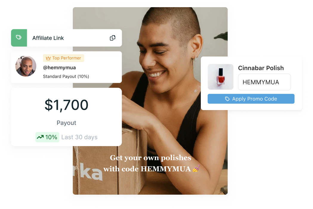 Track Affiliate performance with the Aspire Influencer Marketing platform