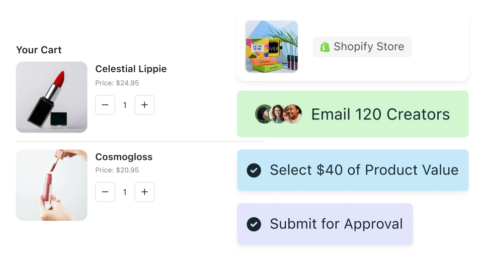 Product Seeding on the Aspire Platform